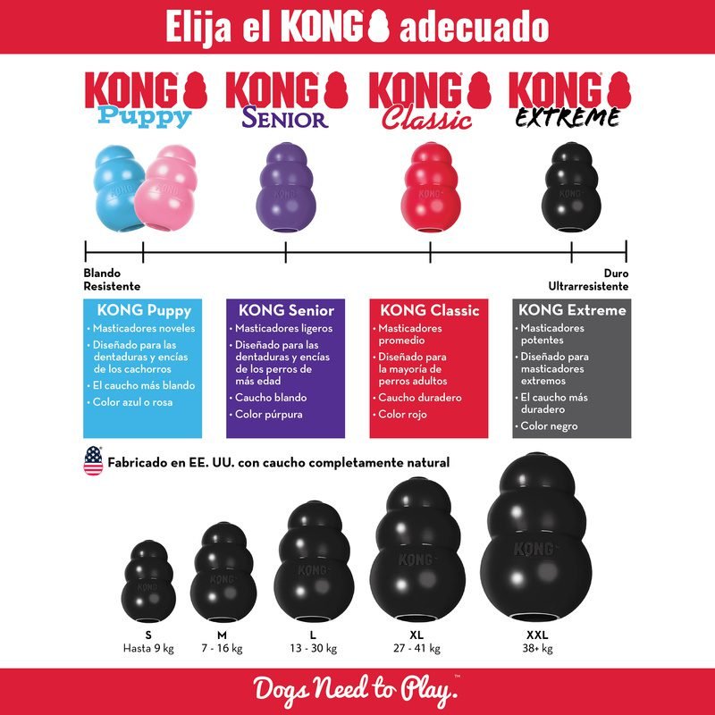 KONG_Extreme_Rubber_Size_Guide_ES_small